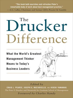 cover image of The Drucker Difference